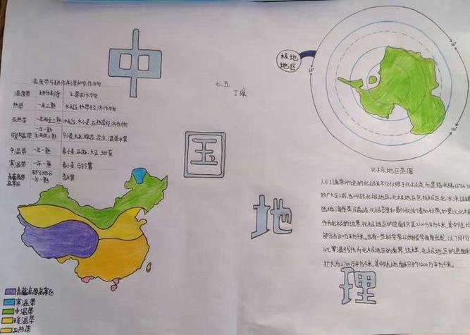 年级地理手抄报创作与缤纷校园保定东方双语学校初中部第五校区初一