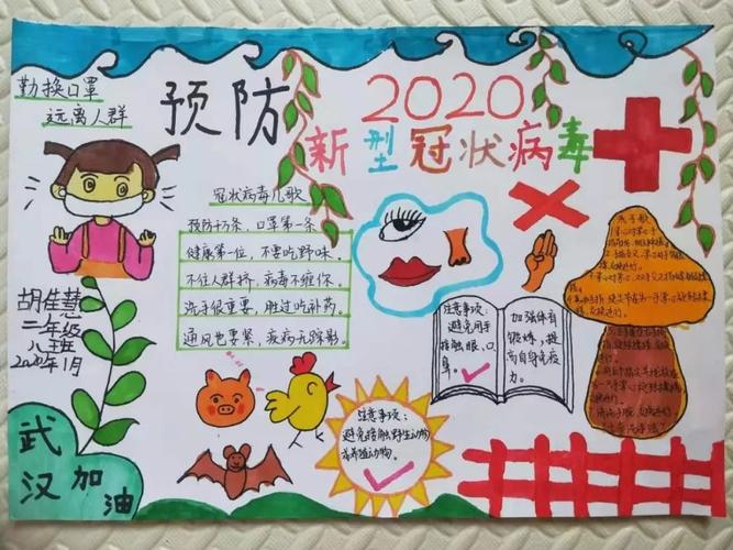 少先队员们制作抗击疫情手抄报