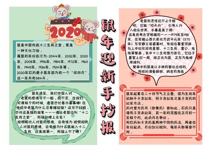 《卡通风鼠年迎新手抄报简约清新》在线图片设计2024鼠年手抄报-psd