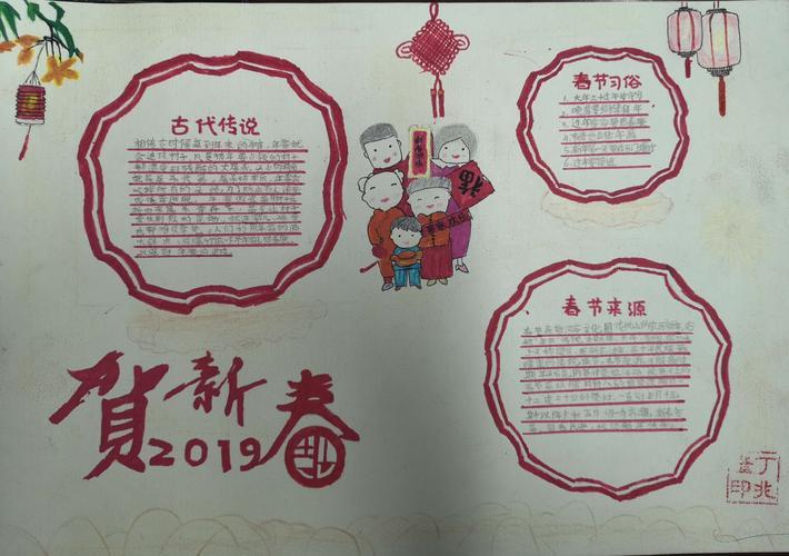 七小五2班举行 我们的传统节日春节 手抄报活动