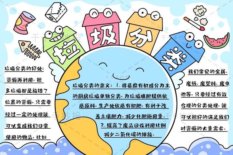 快来为你喜欢的投上一票2024垃圾分类手抄报创意唯美保护环境垃圾分