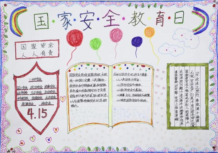 国家安全手抄报-高一5班国家安全宣传主题手抄报安全手