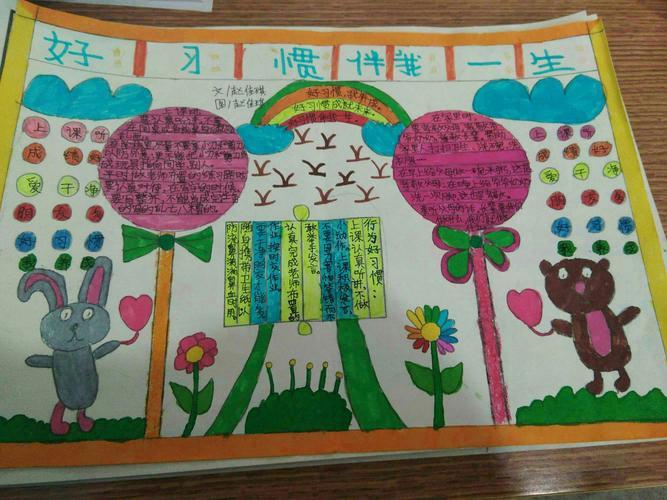 养成好习惯四3班手抄报展示