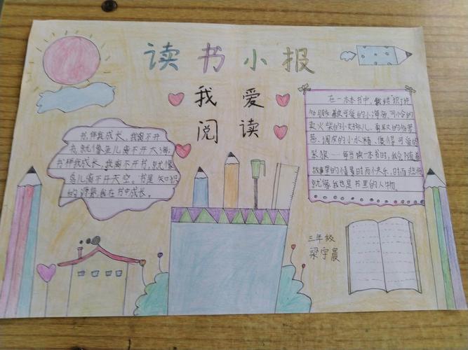 我读书 我快乐 许朴小学三年级手抄报优秀作品展