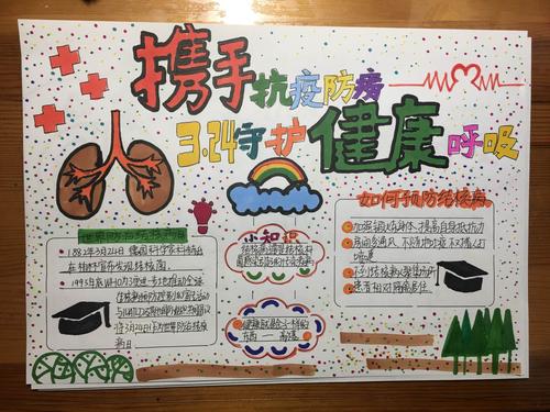 防疫抗痨保健康 2024级1班手抄报作品展
