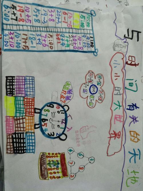 以神奇的怀表做手抄报深深的怀念手抄报