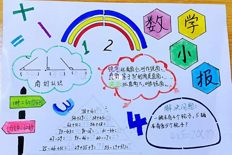 二年级数学书下册手抄报二年级数学手抄报