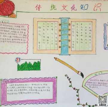 感悟祖国大好河山传统文化的手抄报传统文化的手抄报关于文化传播的手 感悟祖国大好河山传统文化的手抄报传统文化的手抄报关于文化传播的手