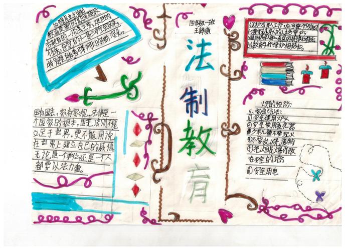 武台中心小学四年级1班 法制安全 主题手抄报优秀作品风采展