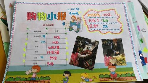 评比一请大家来投票怎么画购物小报小学生购物手抄报购物手抄报怎么画