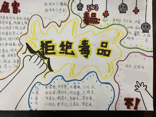 小学生一年级禁毒知识手抄报禁毒知识手抄报