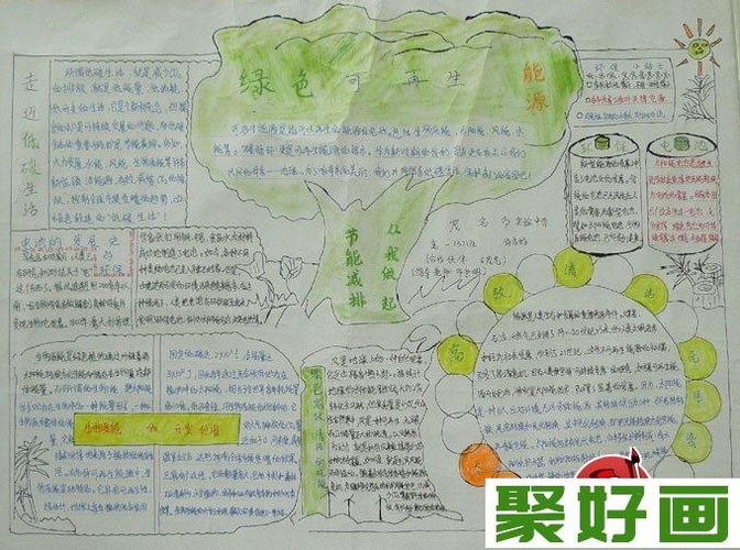 初中学生a3手抄报版面设计图片高清组图