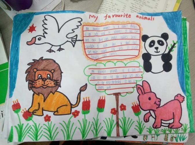 肯尼亚动物英语手抄报动物英语手抄报