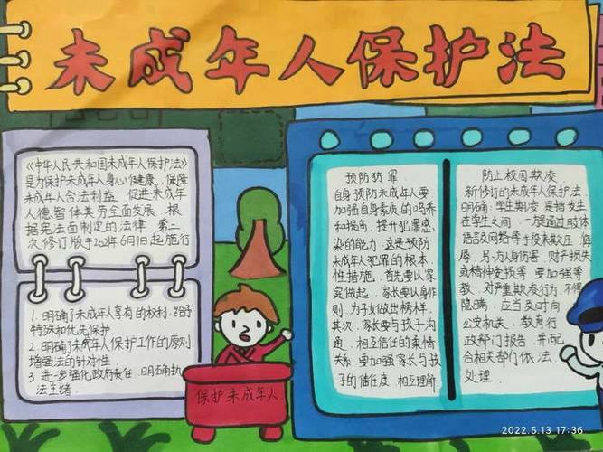 未成年思想道德的手抄报 关于品德的手抄报-《未成年