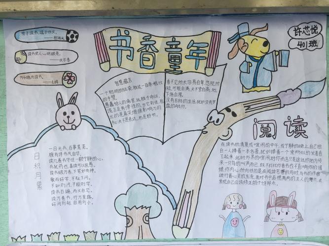 书香童年小学生手抄报小学生手抄报