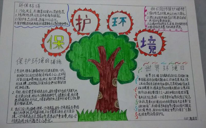 绿色植树 健康生活 保护生态一一文家明德小学六年级一班植树节手抄报