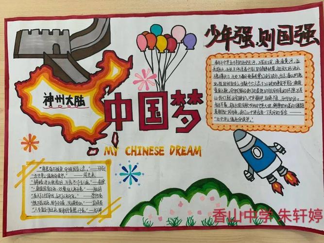 来吧展示香山少先队手抄报作品展强势来袭有你认识的吗 来吧展示香山少先队手抄报作品展强势来袭有你认识的吗