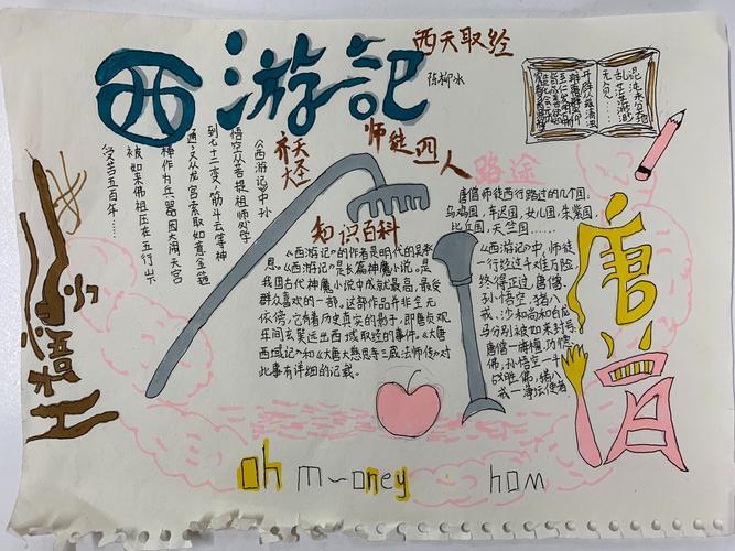 16班名著手抄报做个学习中的有心人 16班名著手抄报做个学习中的有心人