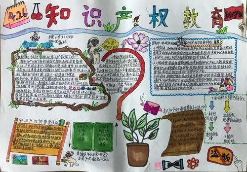 建宁实验中学知识产权保护手抄报评比活动中学生尊重知识产权手抄报
