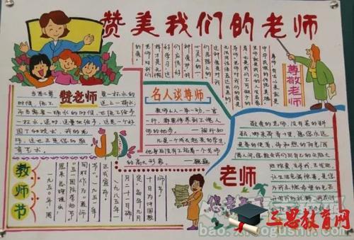 2024年关于庆祝教师节手抄报 赞美我们的老师