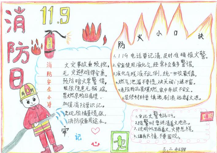 写美篇 手抄报内容以消防安全知识为主题 内容涉及火灾处理办法 逃生