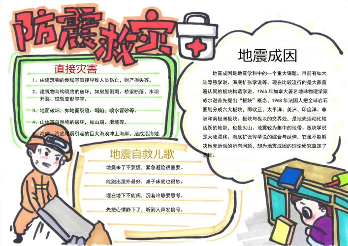 防震救灾电子小报手抄报模板下载