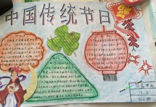 中国传统节日新年的手抄报传统节日手抄报