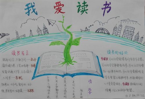 世界读书日我爱读书主题手抄报图片
