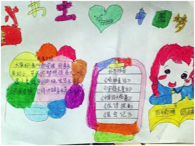 阅读分享手抄报与书为伴手抄报图片英语手抄报英语书虫手抄报 简笔画