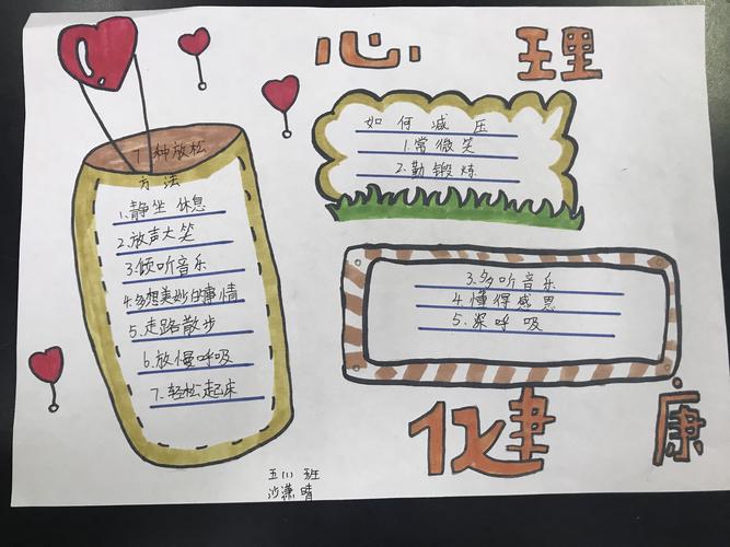 心如花木 向阳生长 西胡垌小学心理健康手抄报制作活动