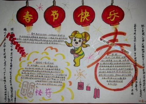 快乐春节手抄报资料:一 春节手抄报内容:春节作文摩尔庄园过大年我们