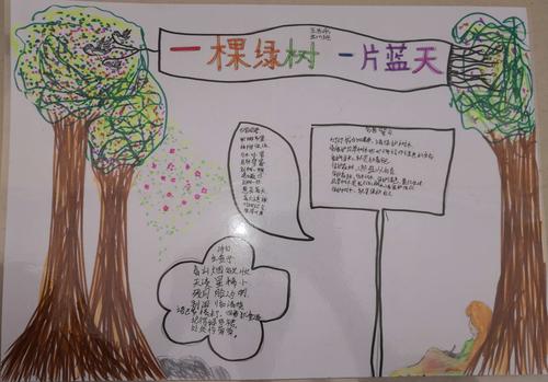 一棵绿树 一片蓝天 濮阳市实验小学五 7 班手抄报展示