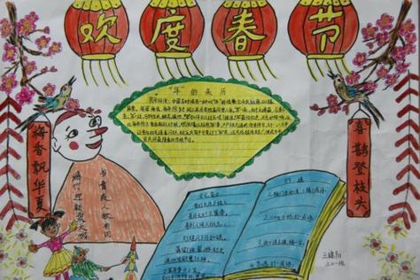 欢度春节手抄报图片:年的来历