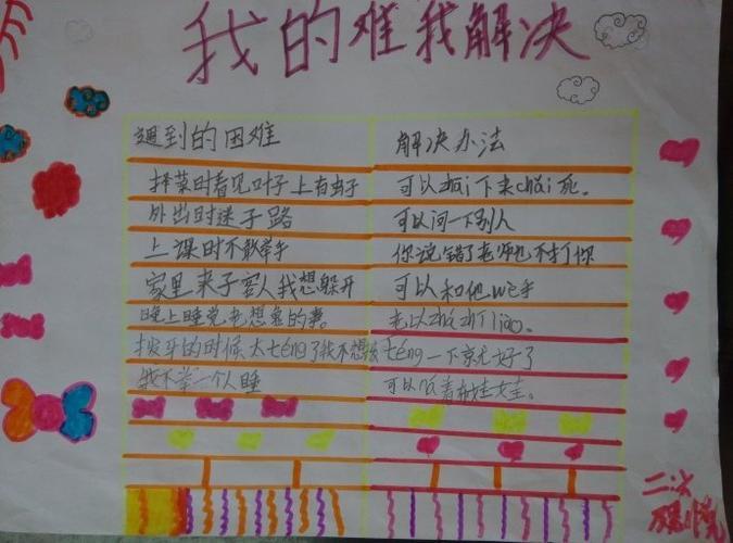 热爱生命战胜挫折手抄报挫折手抄报版面设计图5面对困难我勇敢手抄报