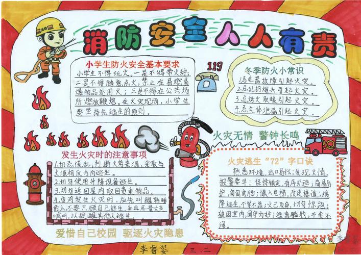 青苗班消防安全主题手抄报班级获奖作品
