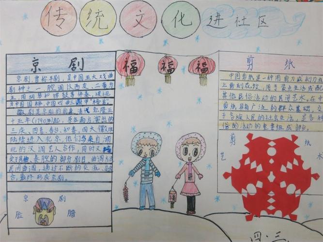 关于泰安民俗文化的手抄报关于文化的手抄报 关于泰安民俗文化的手抄报关于文化的手抄报