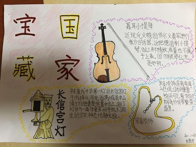 国家宝藏历史手抄报国家手抄报