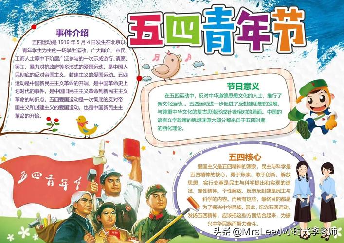 54青年节手抄报2024年含文案彩图版