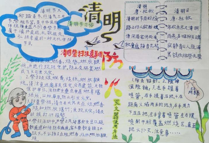 经棚蒙古族小学5年级孩子们的《文明祭祀 绿色清明》主题手抄报