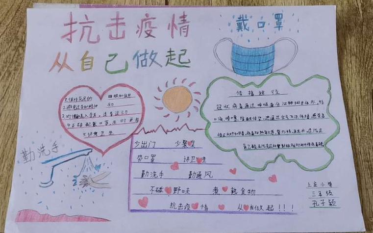防疫防控三年级艺术节手抄报艺术节手抄报