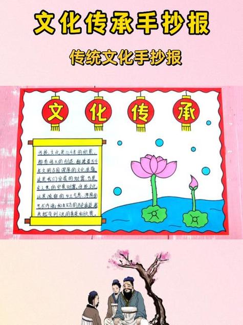 传统文化共传承写手抄报 传统文化手抄报-