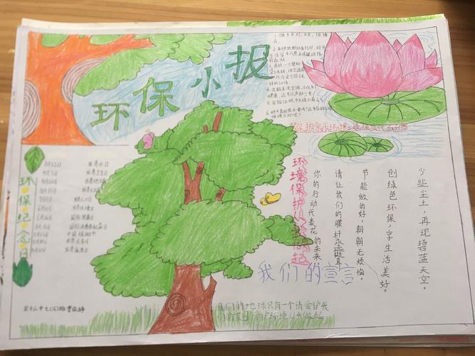 创建绿色文明卫生手抄报文明卫生手抄报