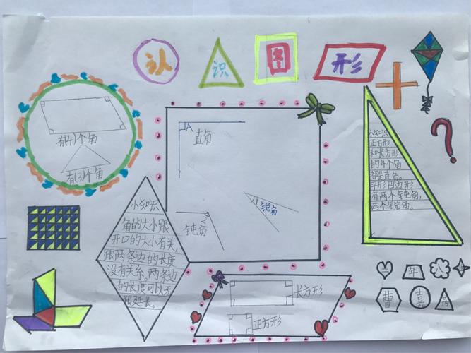 包头市蒙古族学校二年八班向阳花动感中队 数学手抄报《角和图形的