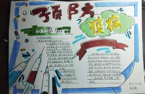 好看简单的防疫冠状病毒手抄报简单好看的手抄报