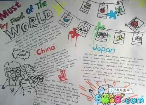 日本主题英语手抄报 英语英语手抄报-