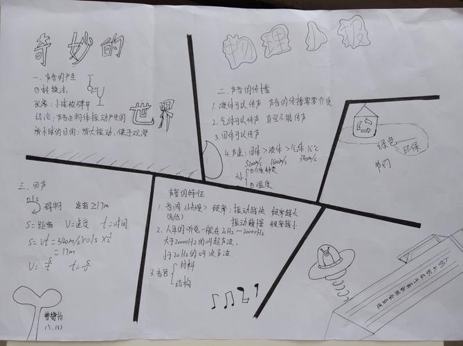 初二上册物理声现象手抄报四年级上册手抄报