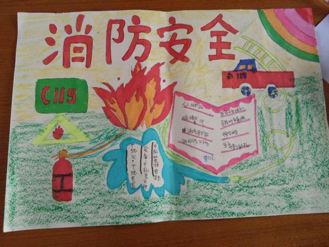 人民路小学 消防绘画 手抄报比赛一等奖作品集