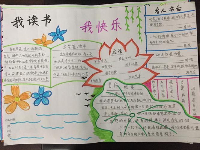 朝阳小学四年级二班读书节主题手抄报