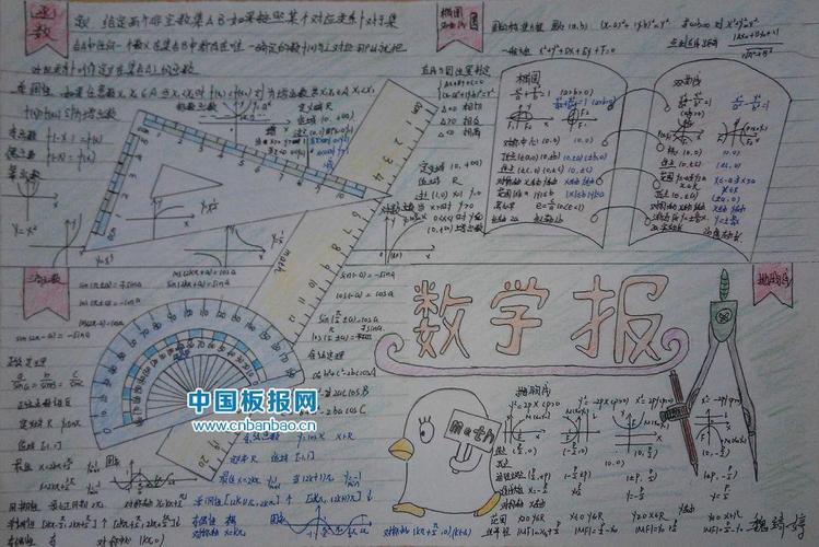 高三数学手抄报图片大全