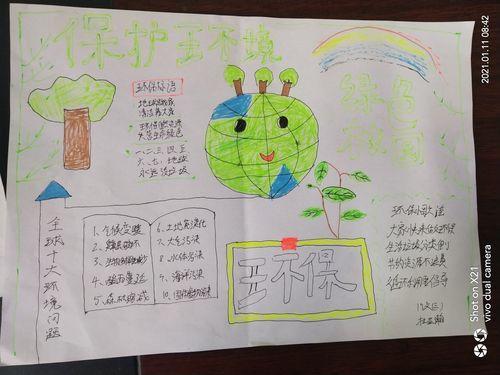 简单画法保护环境为主题的手抄报内容写什么童眼观生态一年级手抄报